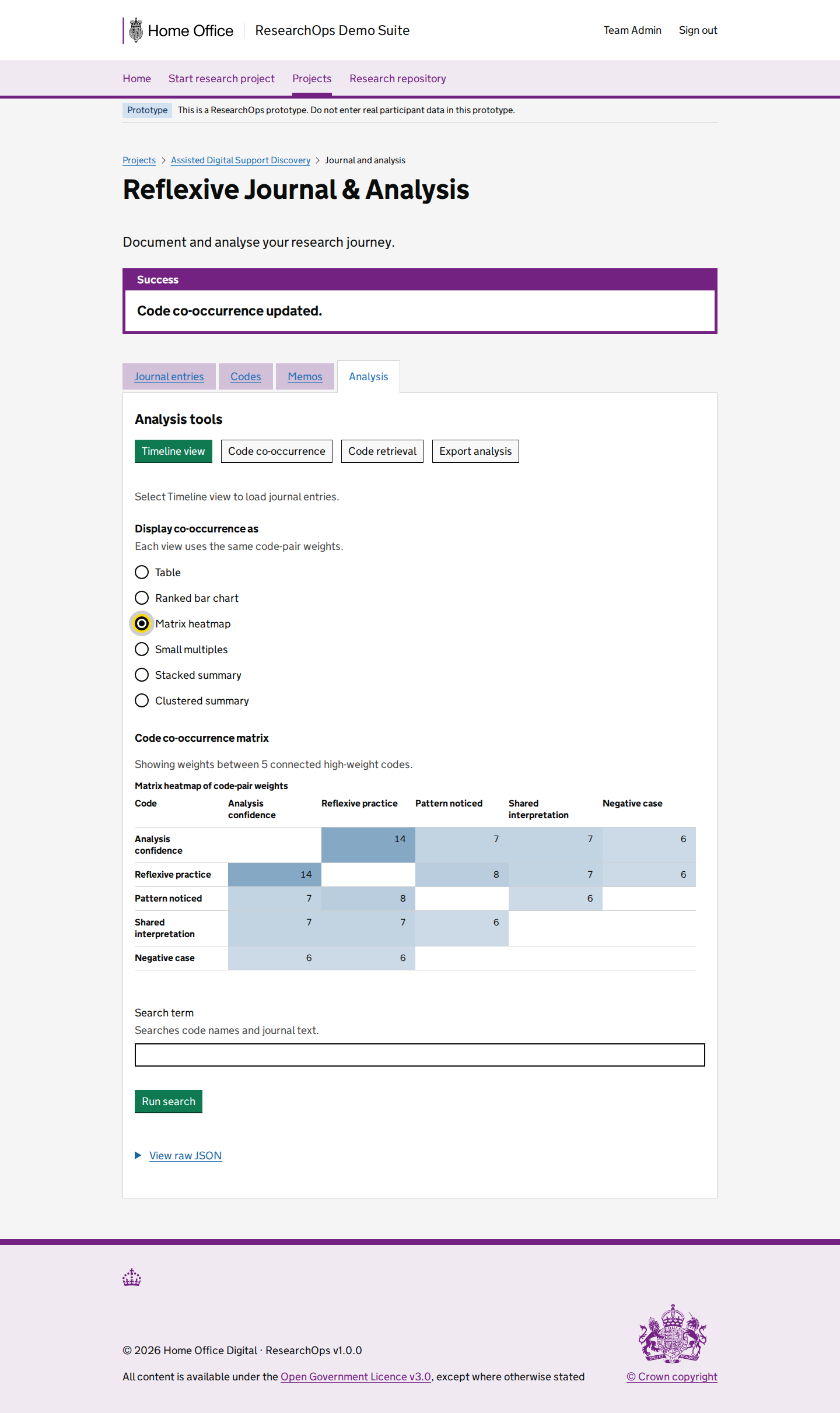 Screenshot of Project journals in the Analysis co-occurrence matrix heatmap state for Desktop.