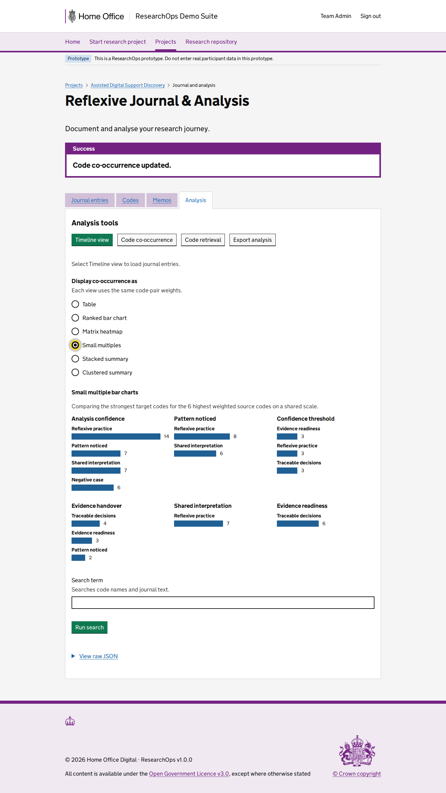 Screenshot of Project journals in the Analysis co-occurrence small multiples state for Desktop.
