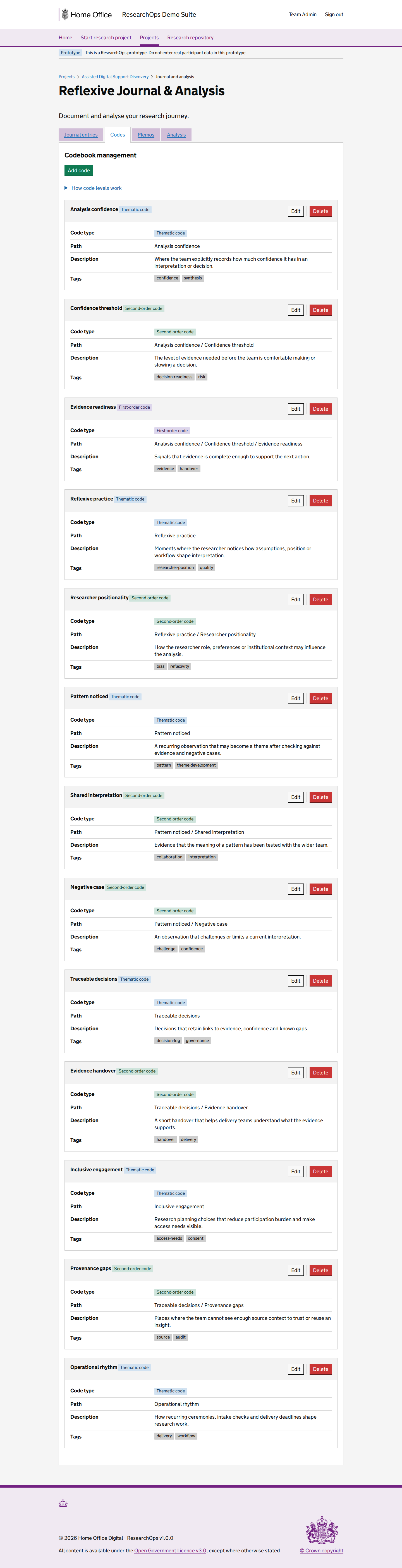 Screenshot of Project journals in the Codes with realistic data state for Desktop.