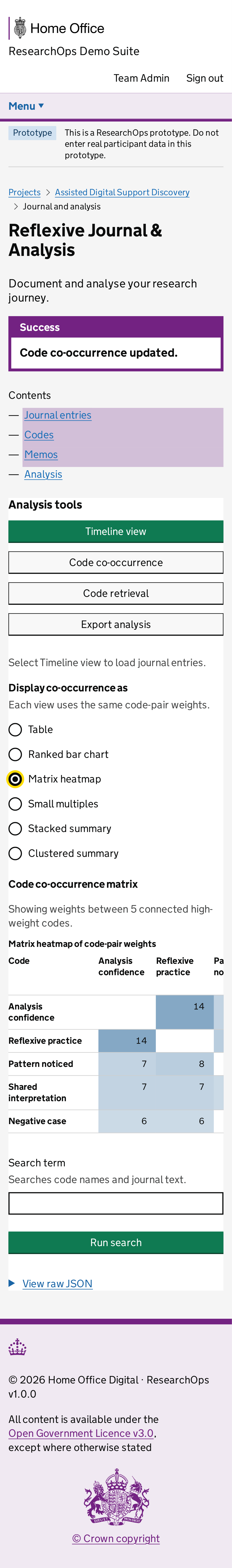 Screenshot of Project journals in the Analysis co-occurrence matrix heatmap state for Mobile.