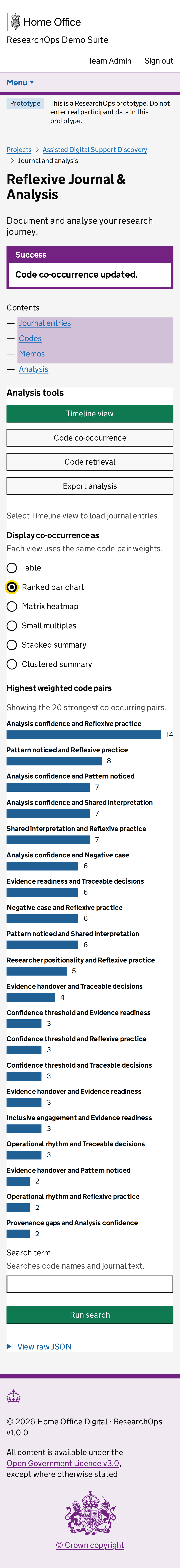 Screenshot of Project journals in the Analysis ranked co-occurrence bar chart state for Mobile.