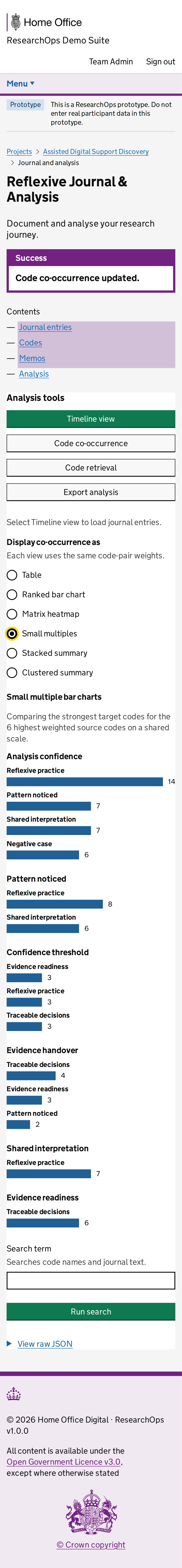 Screenshot of Project journals in the Analysis co-occurrence small multiples state for Mobile.