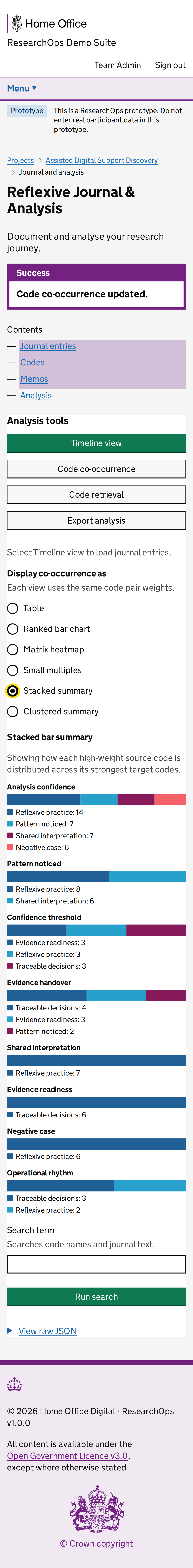 Screenshot of Project journals in the Analysis co-occurrence stacked summary state for Mobile.